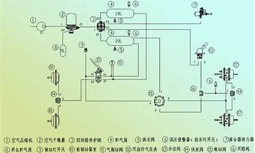 汽车制动阀使用注意事项_汽车制动阀使用注意事项有哪些