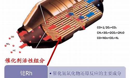 威乐汽车三元催化器多少钱_威乐汽车三元催化器多少钱一个