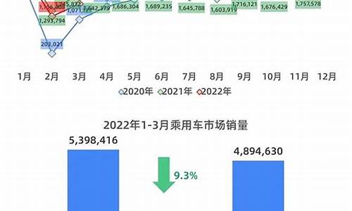 西安北京汽车价格_西安北京汽车4s店地址大全