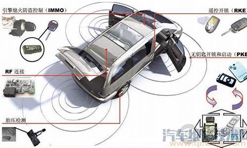 起亚k3汽车防盗系统解除步骤详解_起亚k3汽车防盗系统解除步骤详解