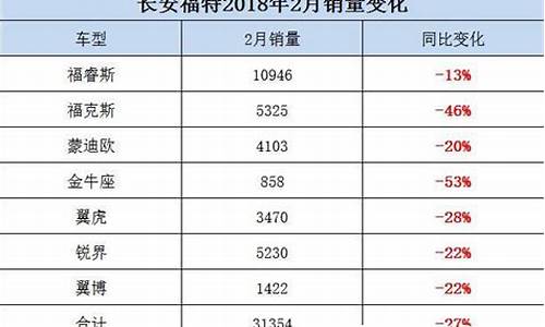 锐际的致命缺点_锐际的缺点 知乎