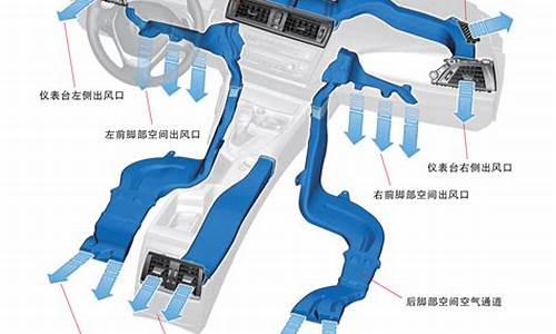 新能源汽车空调出风口冒不出来_新能源汽车空调出风口冒不出来热风