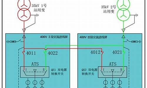 ATS系统的基本原理_ATS系统的基本原理