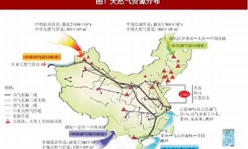 2023年全国天然气汽车保有量_2023年全国天然气汽车保有量是多少