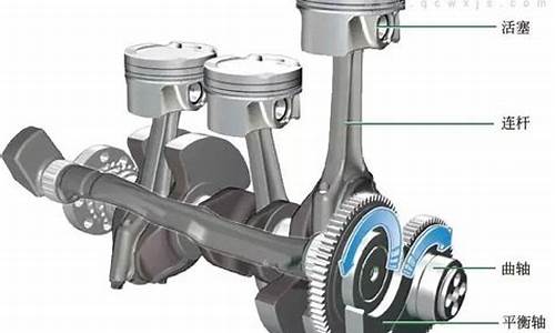 关于汽车连杆机构应用论文_关于汽车连杆机构应用论文怎么写