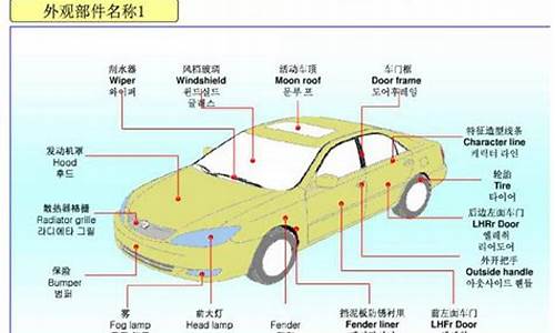 买汽车零件_买汽车零件用什么软件