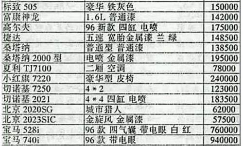 lng汽车价格查询一览表_lng汽车价格查询一览表最新