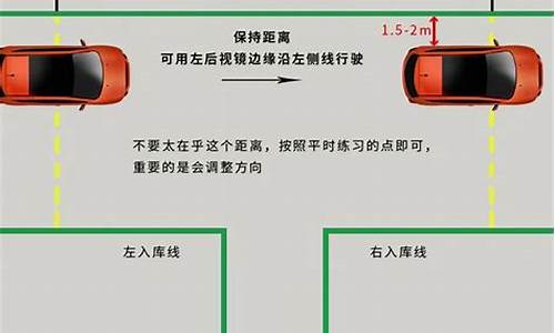 汽车倒车技巧t图解_汽车倒车技巧视频教程