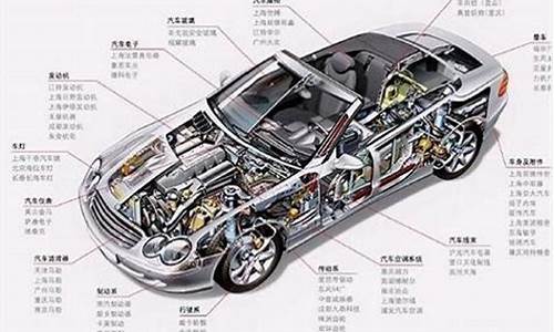 汽车结构图解剖图高清_汽车结构图解剖图高清大图