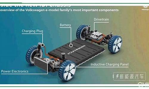 新能源汽车电池区别_新能源汽车电池区别与好处