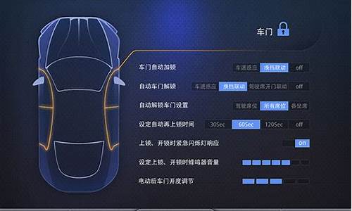 车型配置软件_查车型配置用哪个软件