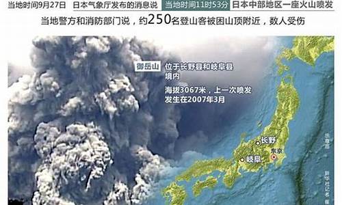 御岳山火山喷发_日本御岳山火山喷发